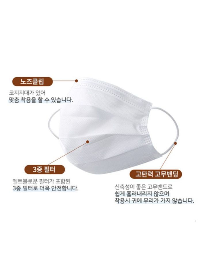 Khẩu Trang Chống Bắn Giọt KF-AD Anti Droplet Cho Người lớn – M3